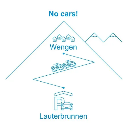 Jungfrau A D Ledi-1 By Interhome Lägenhet