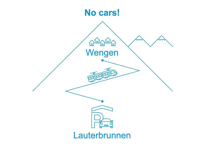 Jungfrau A D Ledi-1 By Interhome アパート